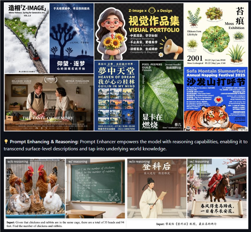 image.png 6B参数、16G显存、 8 步出图:阿里Z-Image把“百亿大模型”拍在沙滩上