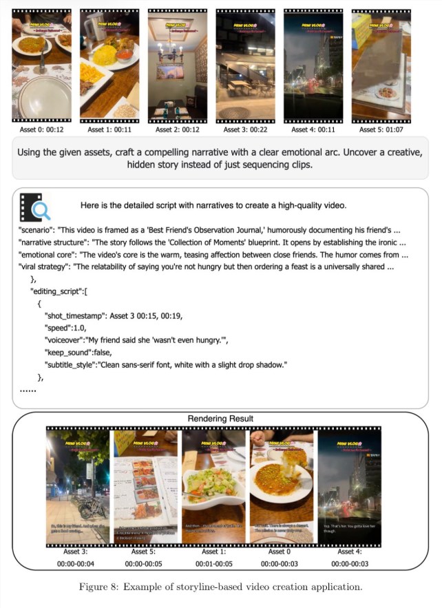 image.png 字节跳动Vidi2重磅来袭!AI视频编辑“秒杀”Gemini 3 Pro,小时级素材一键变大片