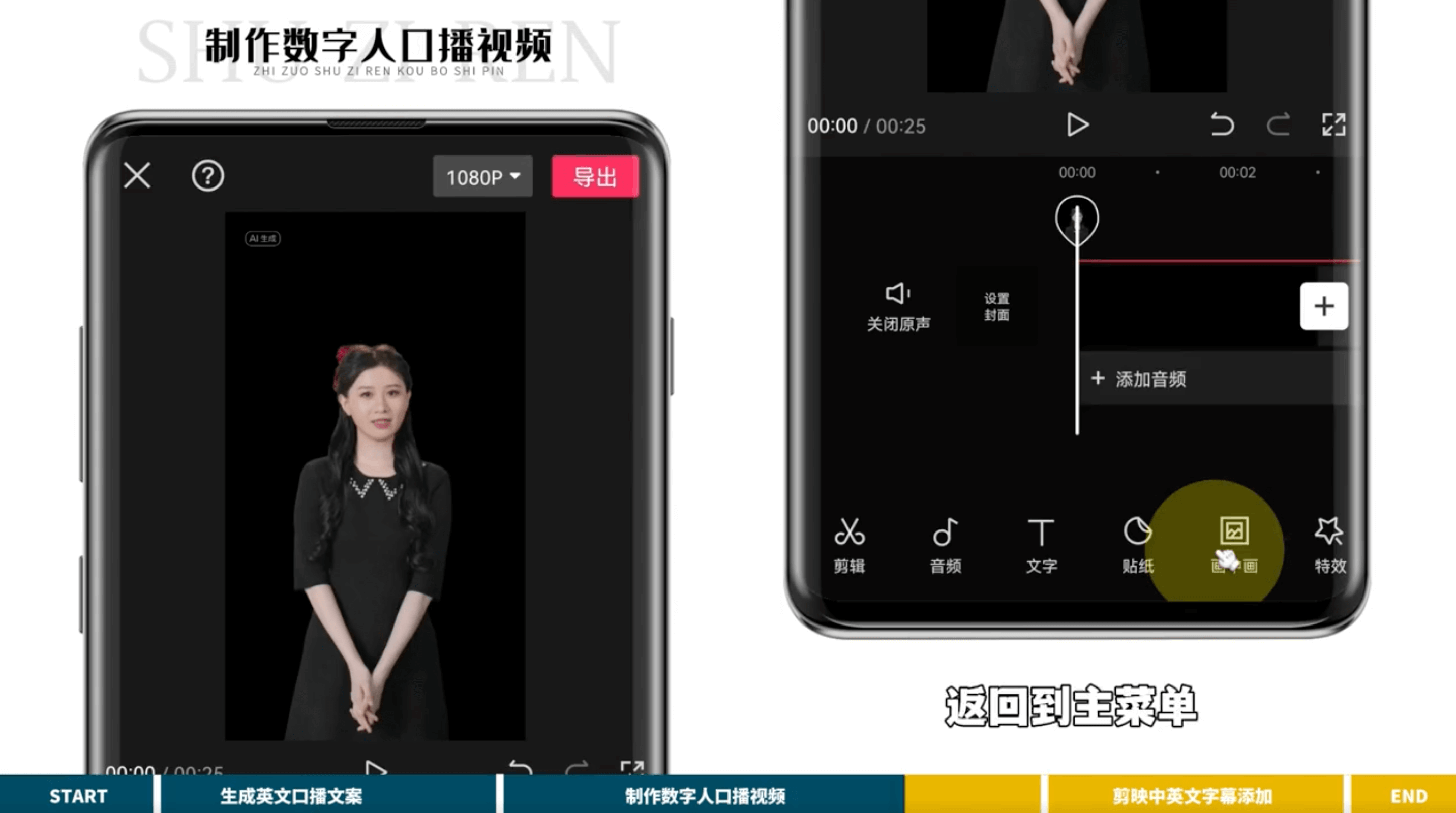 老外数字人口播项目新玩法，多赛道可应用！