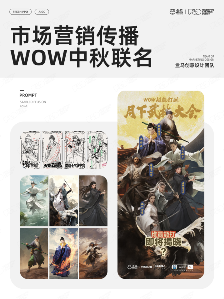 【实战案例】盒马设计|AIGC营销创意年度报告