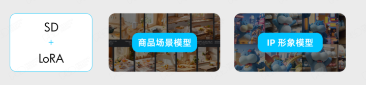 【实战案例】盒马设计|AIGC营销创意年度报告