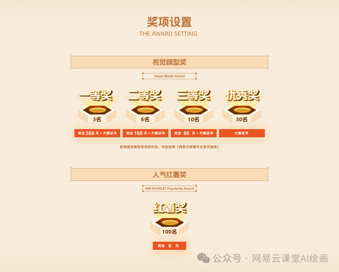 网易云课堂 x HCI讲堂：网易AI模型训练大赛，3/18截止提交