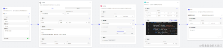 周末去哪玩?Coze + 爬虫 = 周末去哪不用愁!!