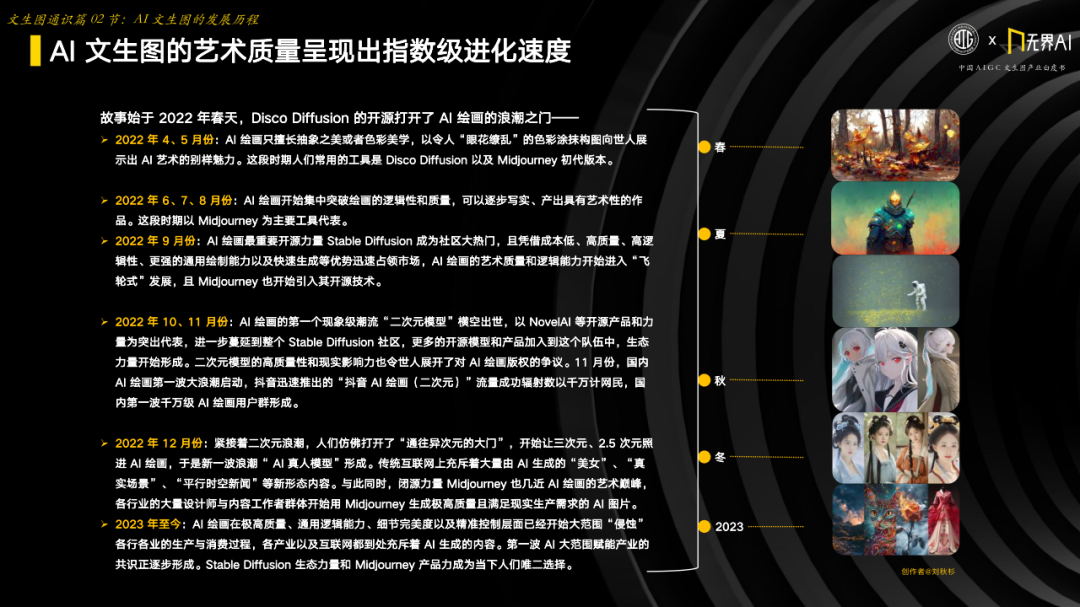 中国AIGC产业联盟 x 无界AI：中国AIGC文生图产业白皮书