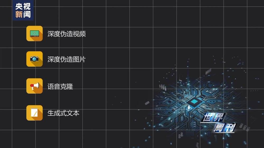 央视新闻：世界周刊丨AI将迎来“强监管” ！2023年度词汇：“AI”——人工智能