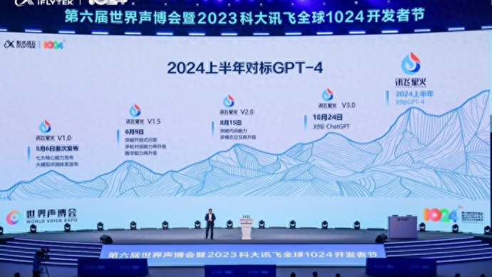 新版讯飞星火大模型超越ChatGPT？发布算力平台明年可望对标GPT-4