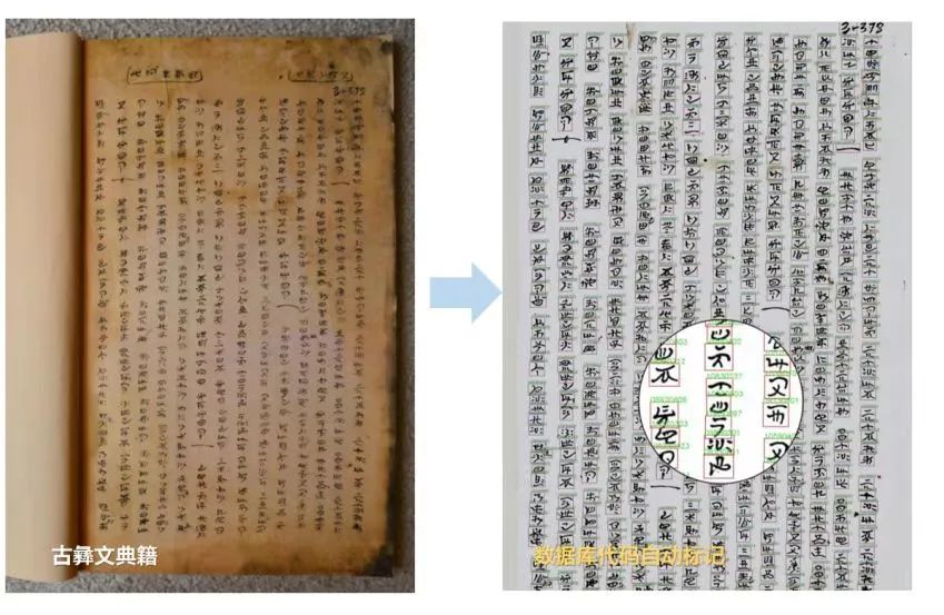 用AIGC为古彝文打造“身份证”？来看看校企携手的新“证”