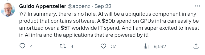 GPU过剩了吗？红杉：AI赚不到2000亿，A16Z“逐字反驳”：AIGC是要颠覆一切的