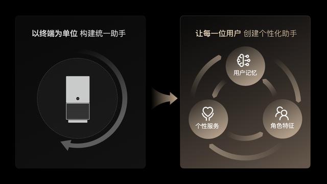 阿里巴巴旗下AIGC业务公司未来精灵正式面世!