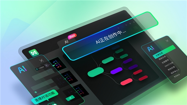 AIGC布局再获认可！ 万兴科技及旗下亿图入选2023年度中国数字化办公之选