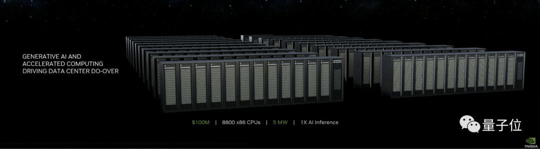 最强AIGC芯片：内存容量暴增近50%，可运行任意大模型