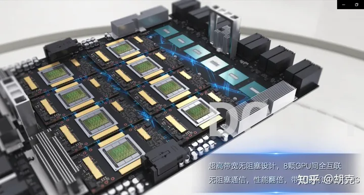 AI服务器产生背景：基础设施演变的三个时代