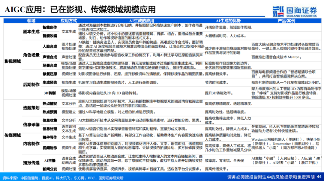 大作家余华也认为ChatGPT不会取代人类作者