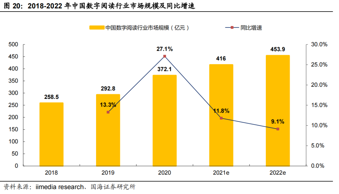 大作家余华也认为ChatGPT不会取代人类作者