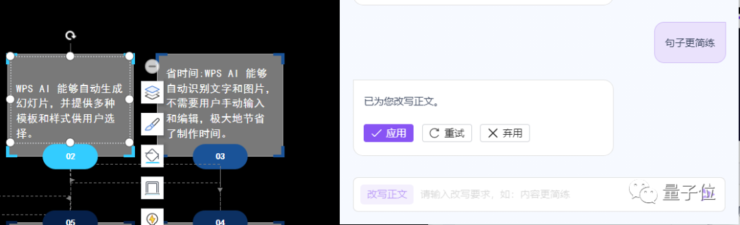 做PPT最折磨人的一步是什么？金山办公的WPS AI深度合体 微软呢？
