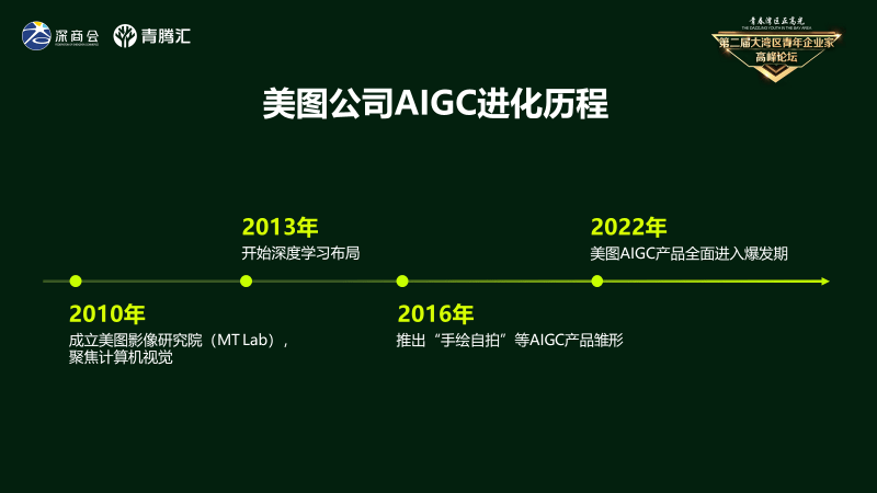 AIGC将带来影像生产力的大爆发-美图公司吴欣鸿
