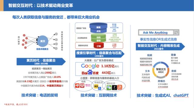 京东云言犀加速AIGC大模型产业落地-人工智能最高奖加持