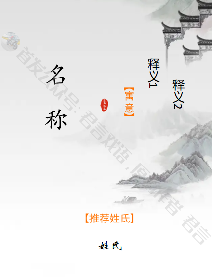 普通玩家对于AIGC的侧重点：结构化数据！