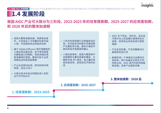 中国AIGC产业全景报告发布！市场规模将达万亿