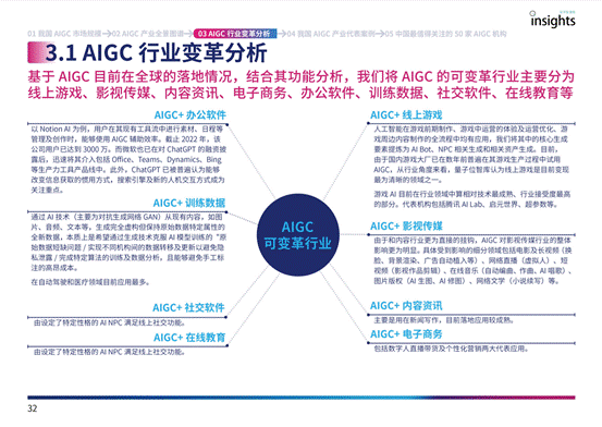 中国AIGC产业全景报告发布！市场规模将达万亿