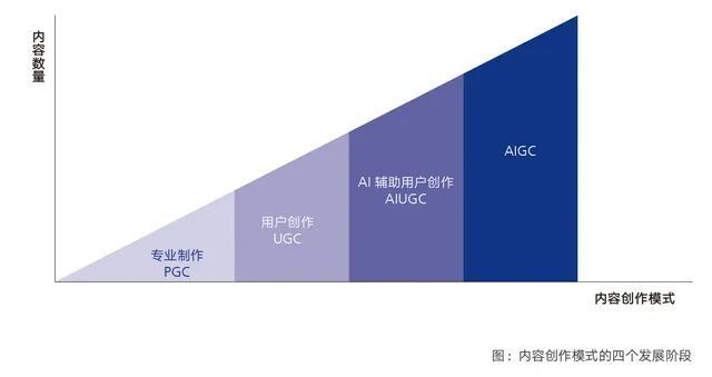 【深网】腾讯AI Lab的新目标：攻克通用型人工智能