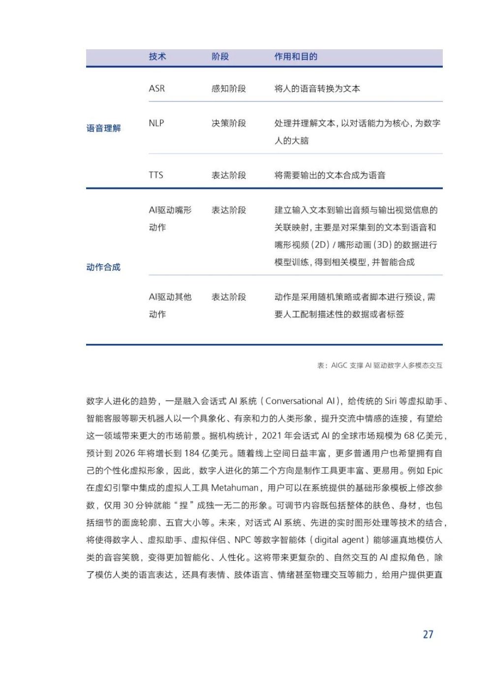 AIGC报告：未来已来，AI如何赋能传媒行业