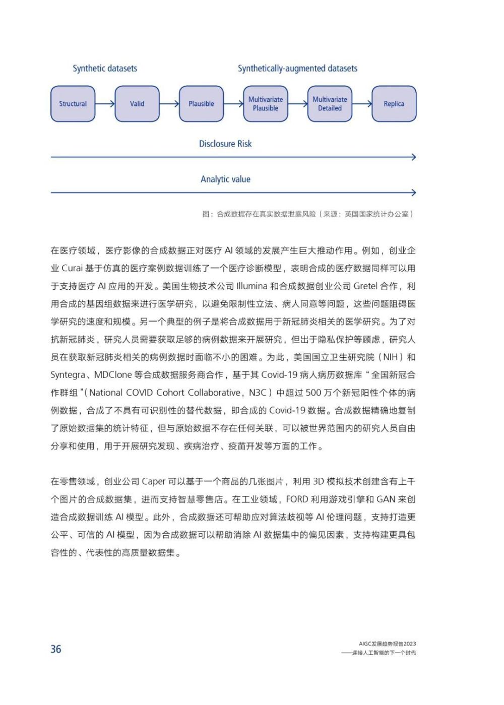 AIGC报告：未来已来，AI如何赋能传媒行业