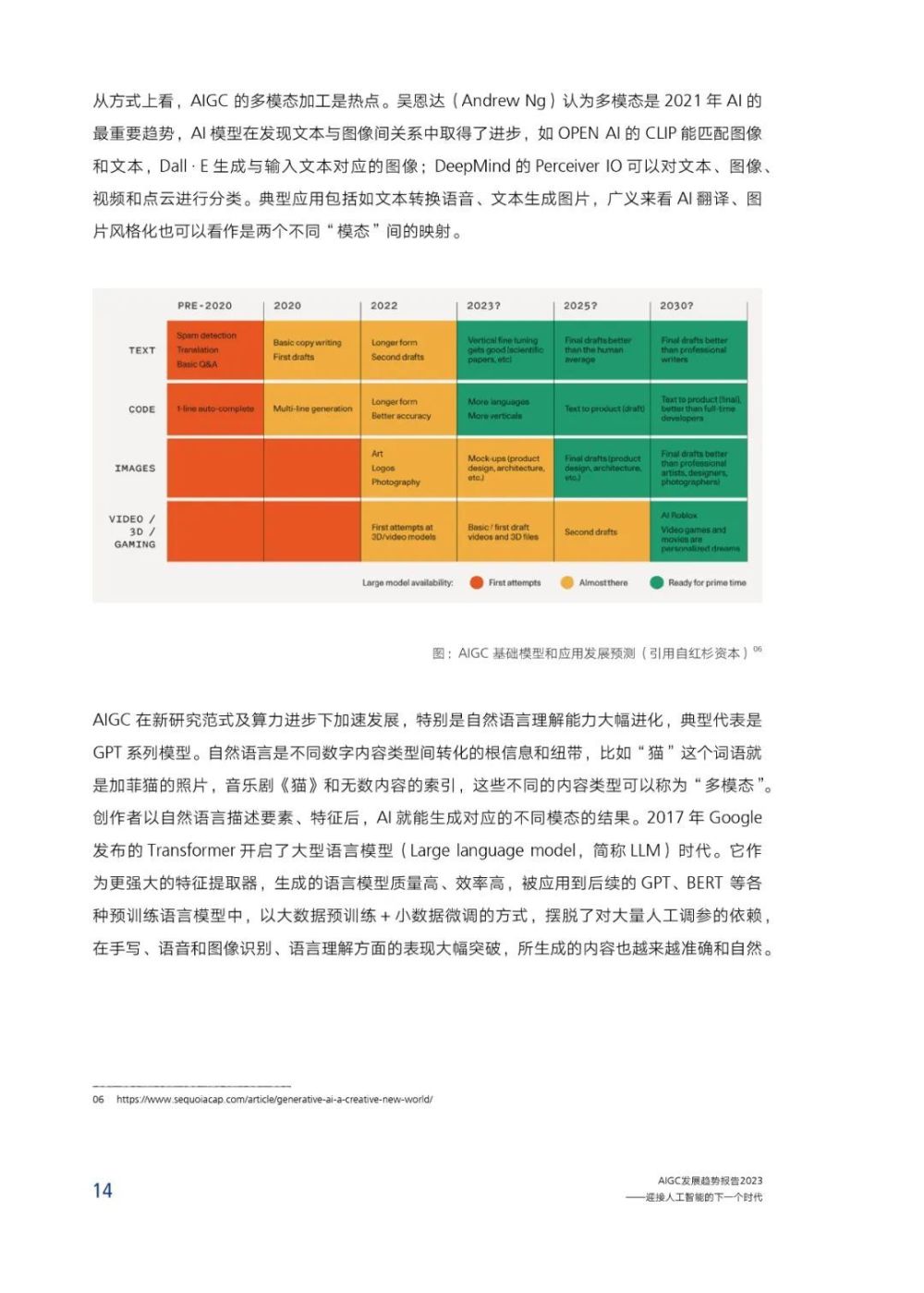 剖析AIGC三大AI绘画平台的实际应用案例