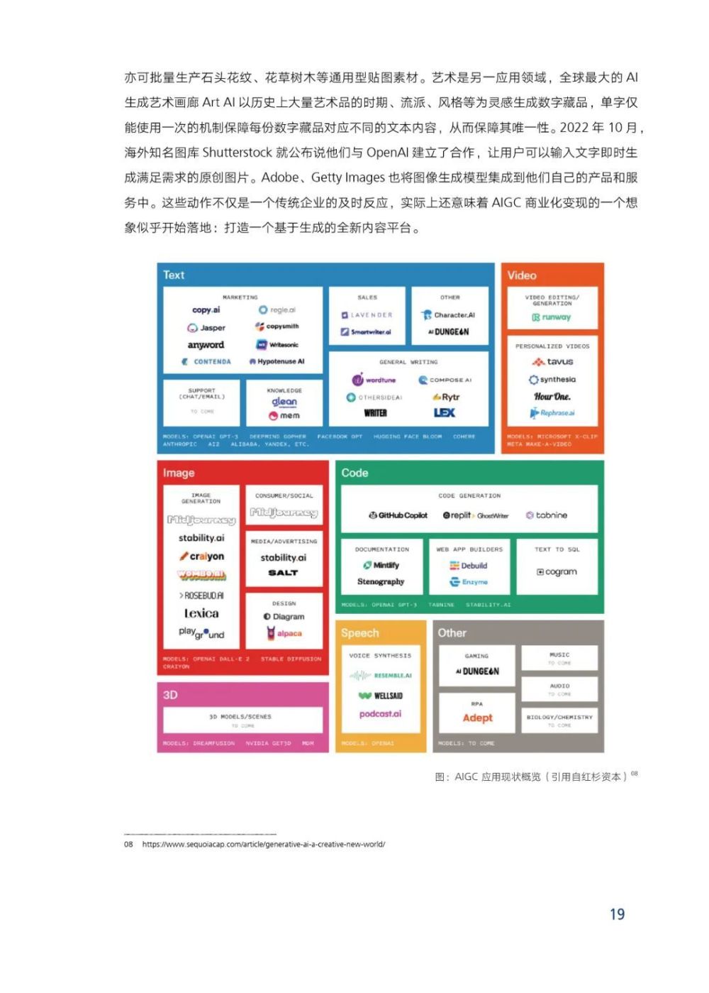 剖析AIGC三大AI绘画平台的实际应用案例