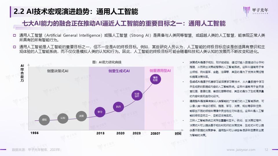 《2023AIGC市场研究报告及ChatGPT推动的变革趋势与投资机会》报告全文