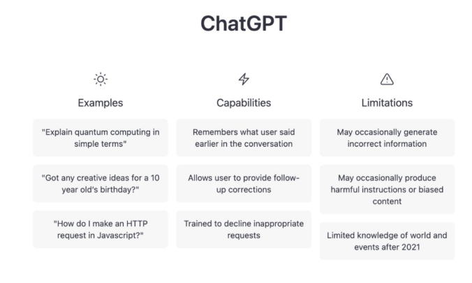 ChatGPT之后，AIGC又瞄上了“表情包”？