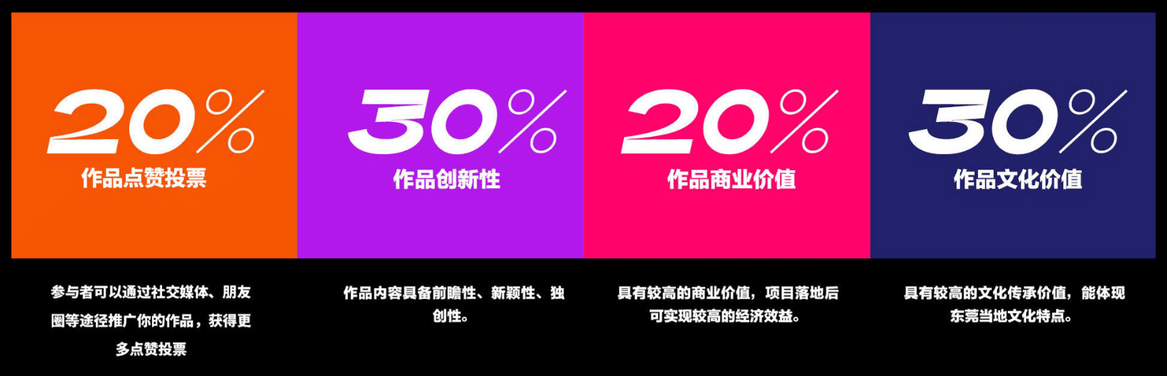 AIGC竞赛 城市玩家——中国潮玩之都·东莞国潮设计大赛，即日-2023/11/25报名