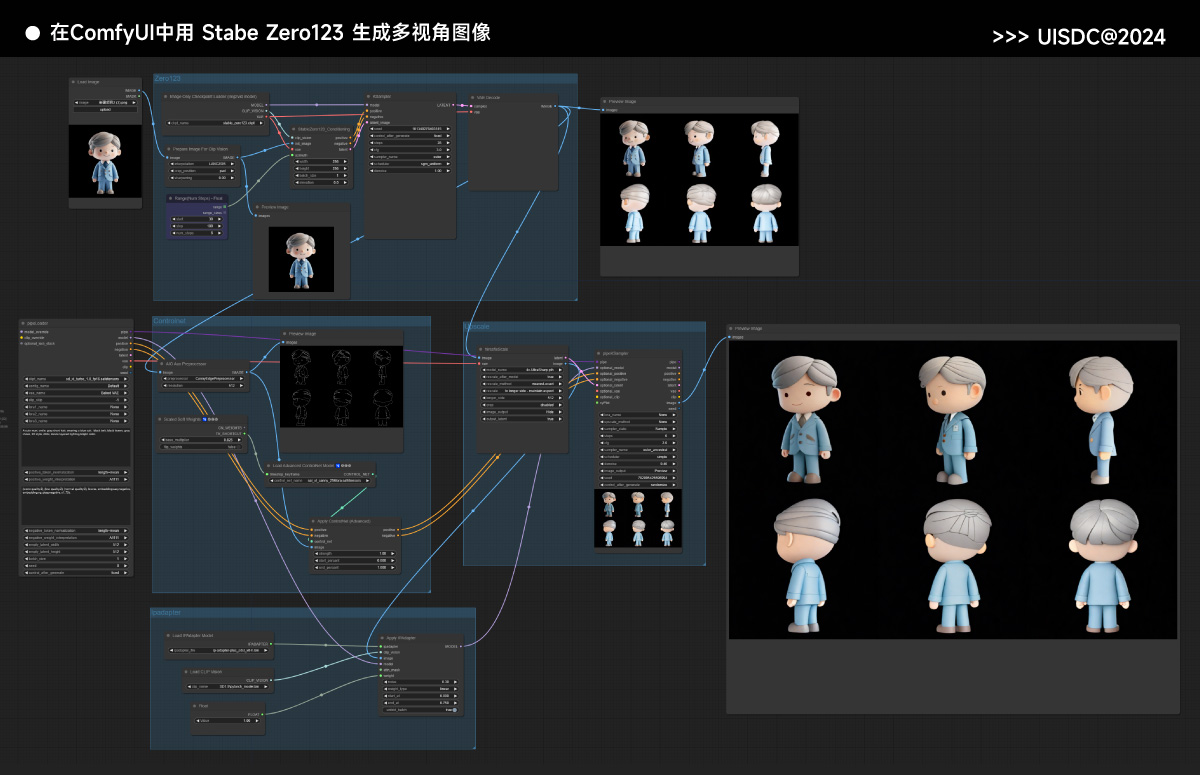 用 Stable Zero123 生成3D角色三视图,手把手教你用AI辅助做IP形象设计!