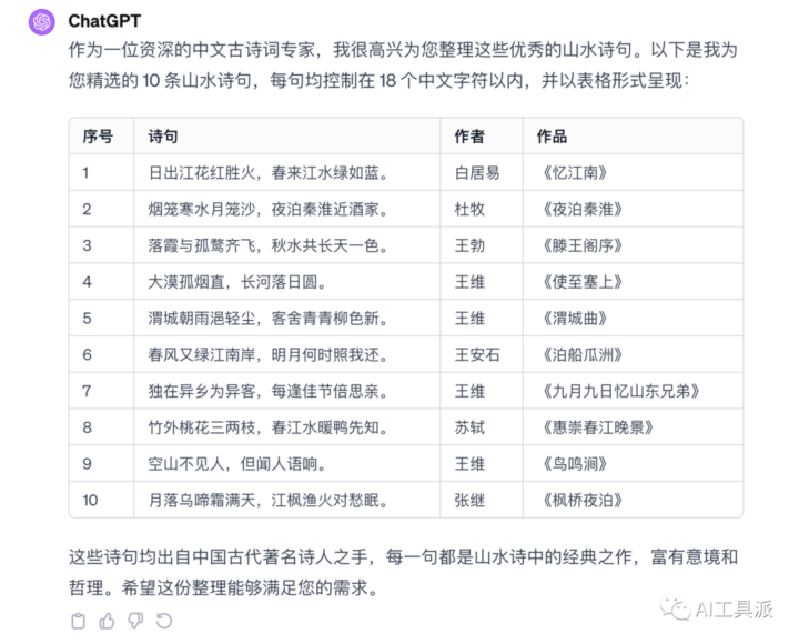 利用 GPT 和 Canva 可画AI工具,批量生成封面,高效绘图!