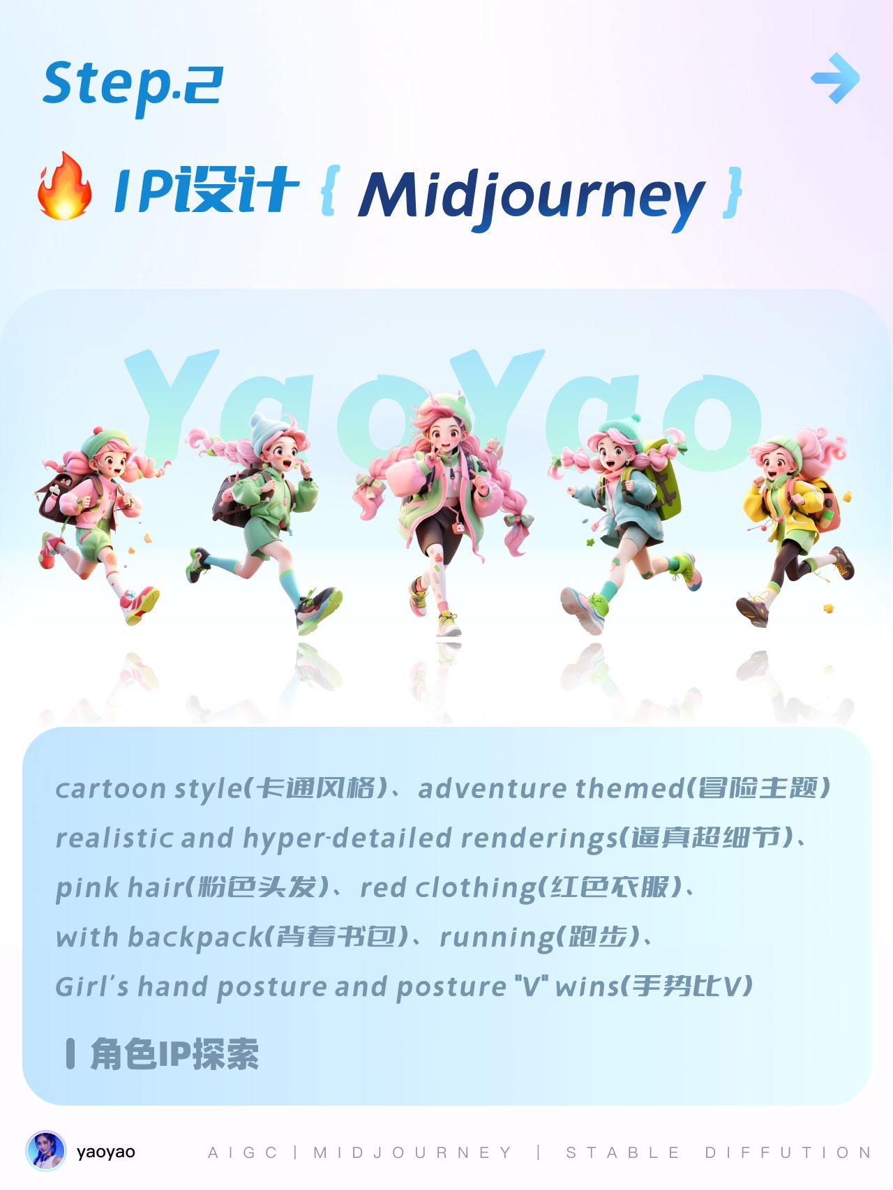 4 步打造独具魅力的运营设计! AIGC实战应用教程!