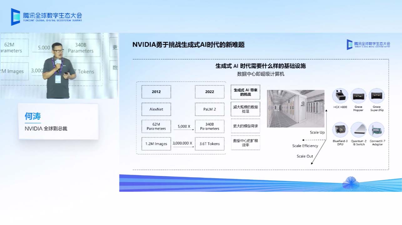 活动回放｜互联网AIGC应用专场——激发创新之力 探索业务新机