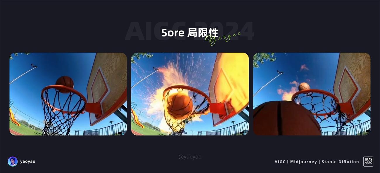 绝对干货!7000字深度解析,Sora 提示词秘籍和竞品效果对比!