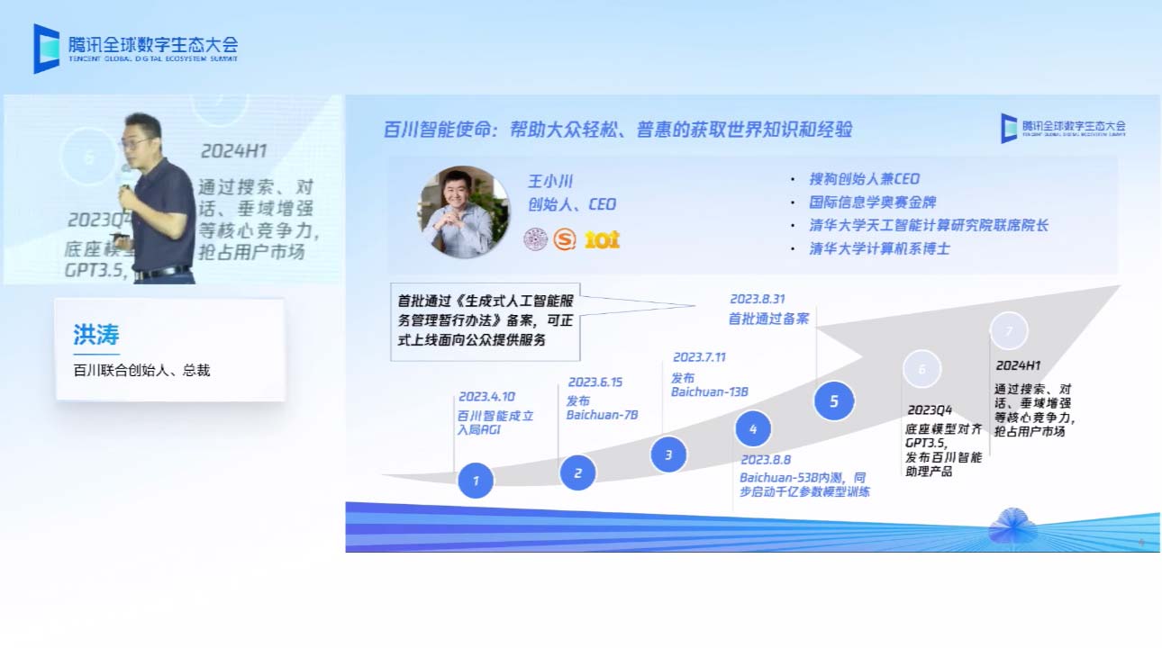 活动回放｜互联网AIGC应用专场——激发创新之力 探索业务新机