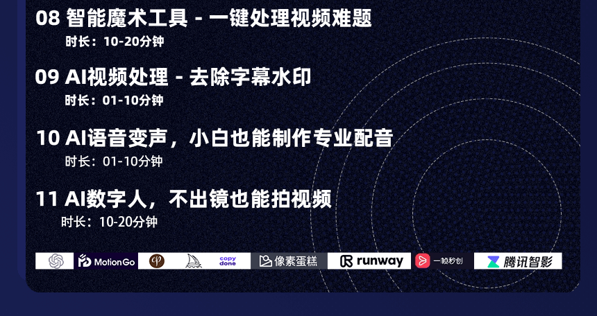 【2.28开课11天训练营】AI时代，如何用不同的人工智能工具提升工作效率？