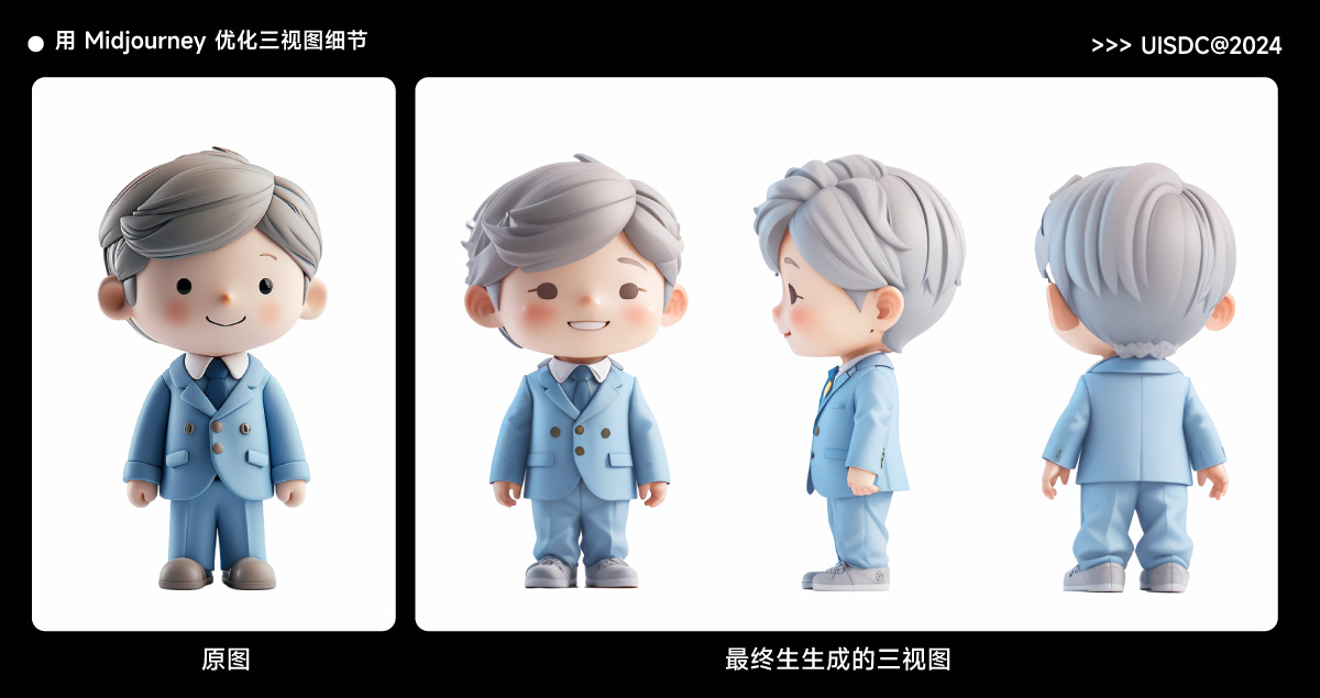 用 Stable Zero123 生成3D角色三视图,手把手教你用AI辅助做IP形象设计!
