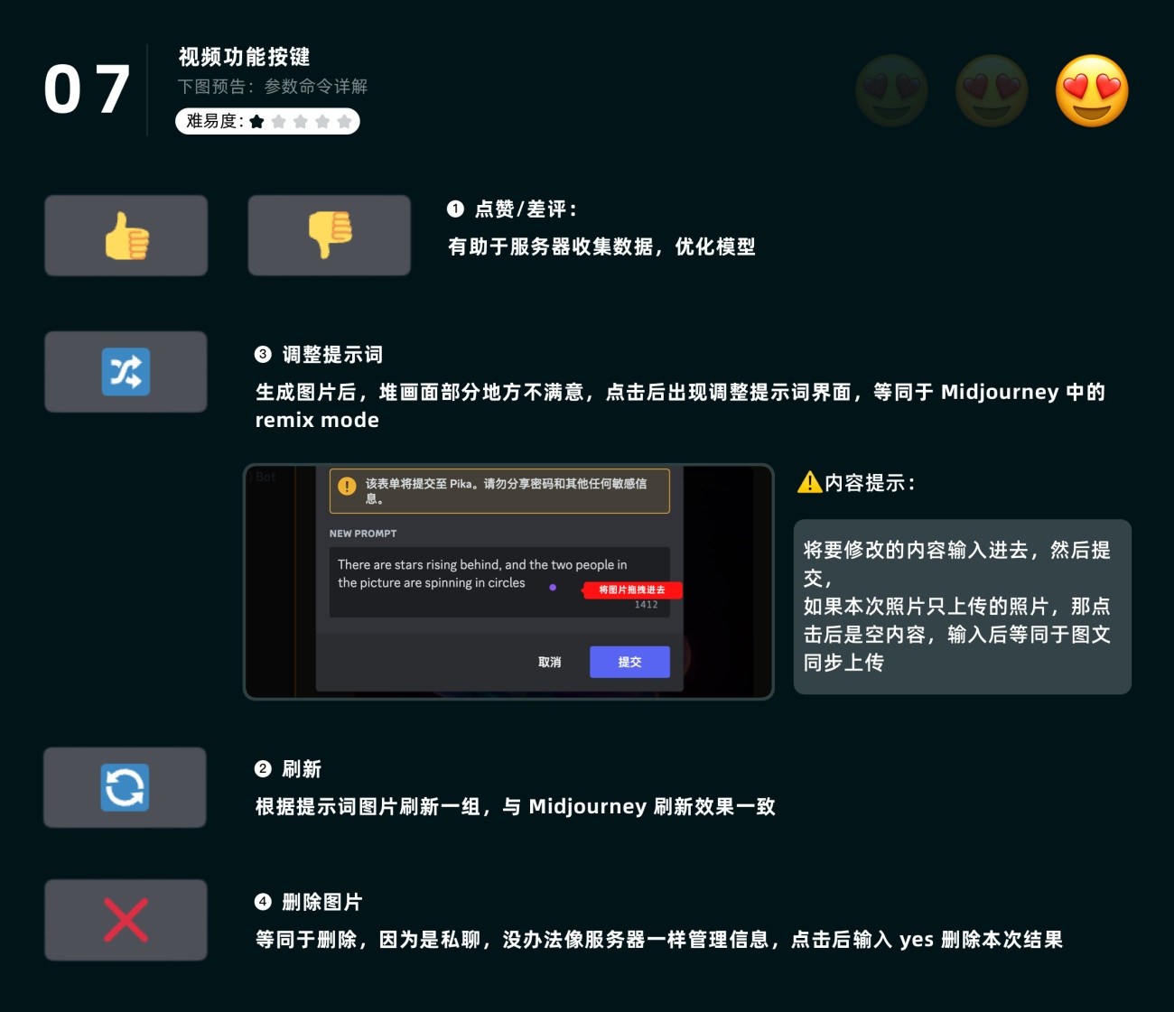 AI视频生成工具 Pika Labs 使用教程!喂饭级指南教会你!