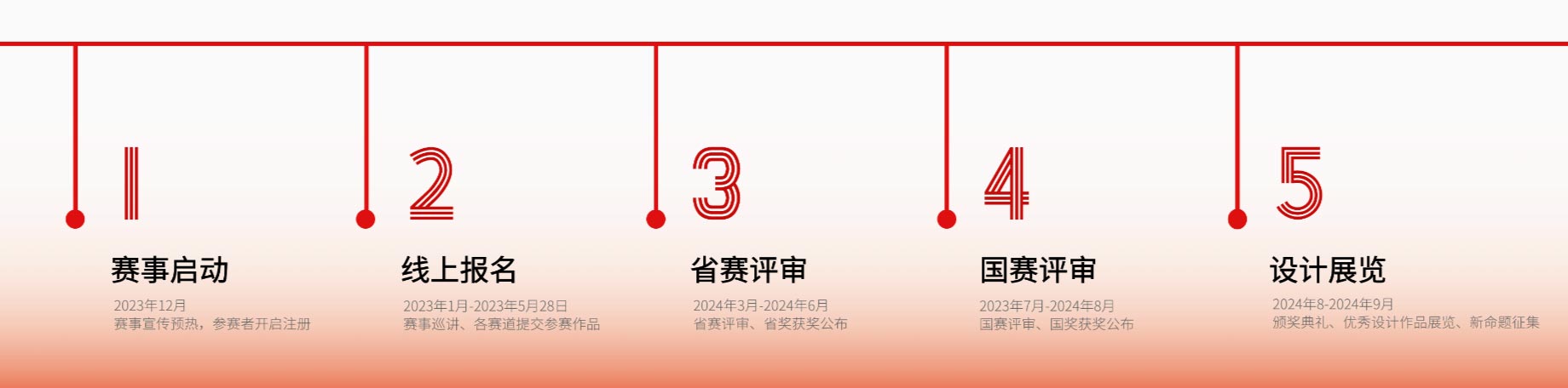 2024年中国大学生文化创意设计大赛，24/5/29投稿截止