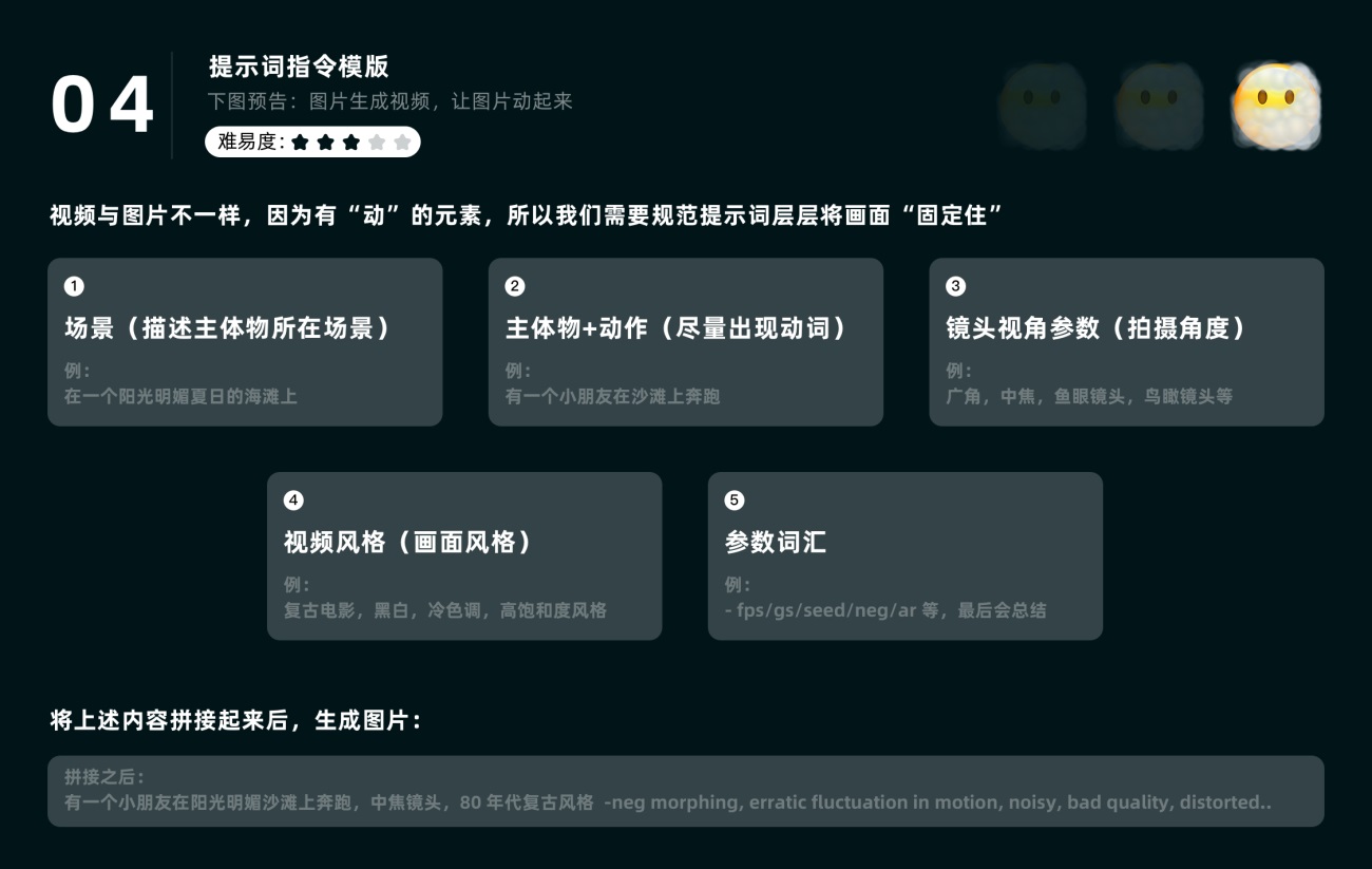 AI视频生成工具 Pika Labs 使用教程!喂饭级指南教会你!