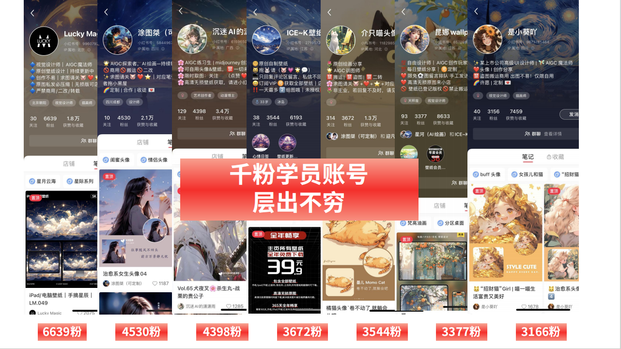 小红书副业风口揭秘，每天30分钟，头像壁纸号轻松月入3000+