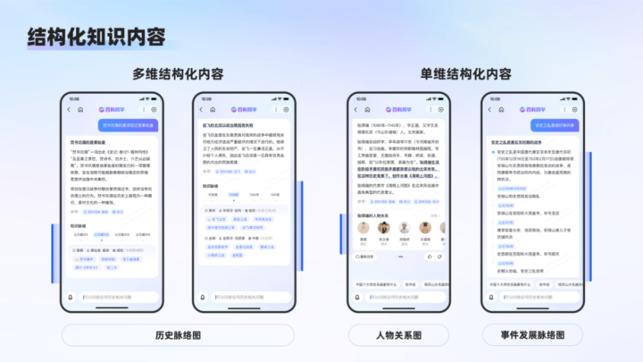 看百度如何进行AI 对话式体验设计探索