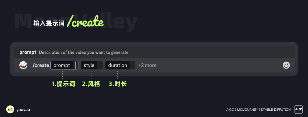MoonValley 生成动画电影，0基础也能快速学会的教程！