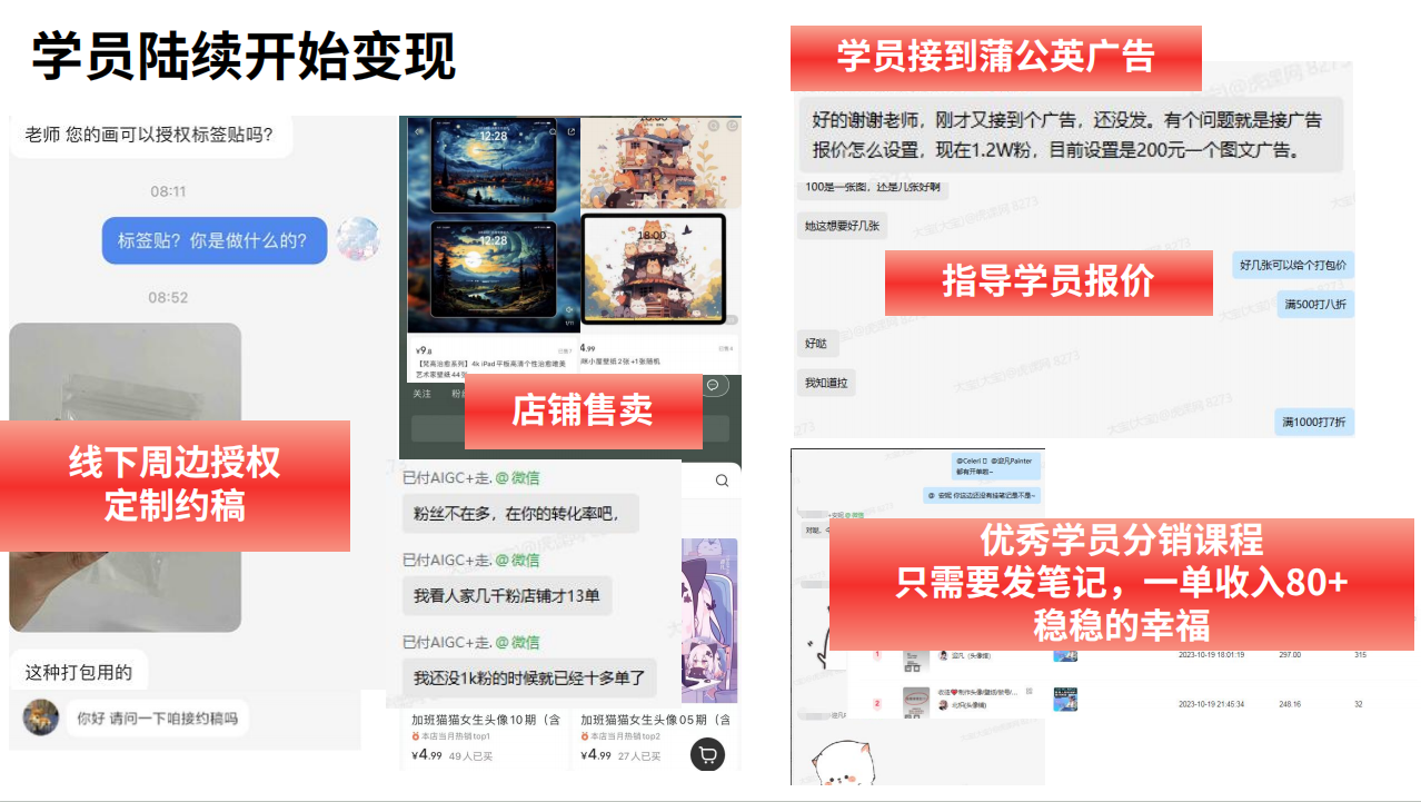 小红书副业风口揭秘，每天30分钟，头像壁纸号轻松月入3000+
