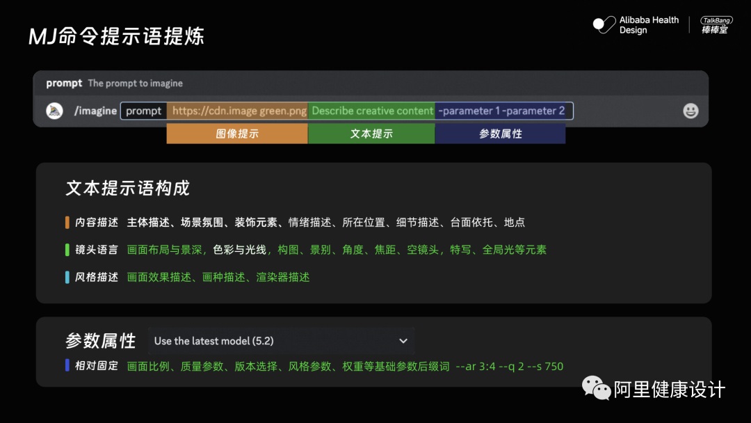 阿里实战案例分享！利用 AIGC 快速生成电商主图！