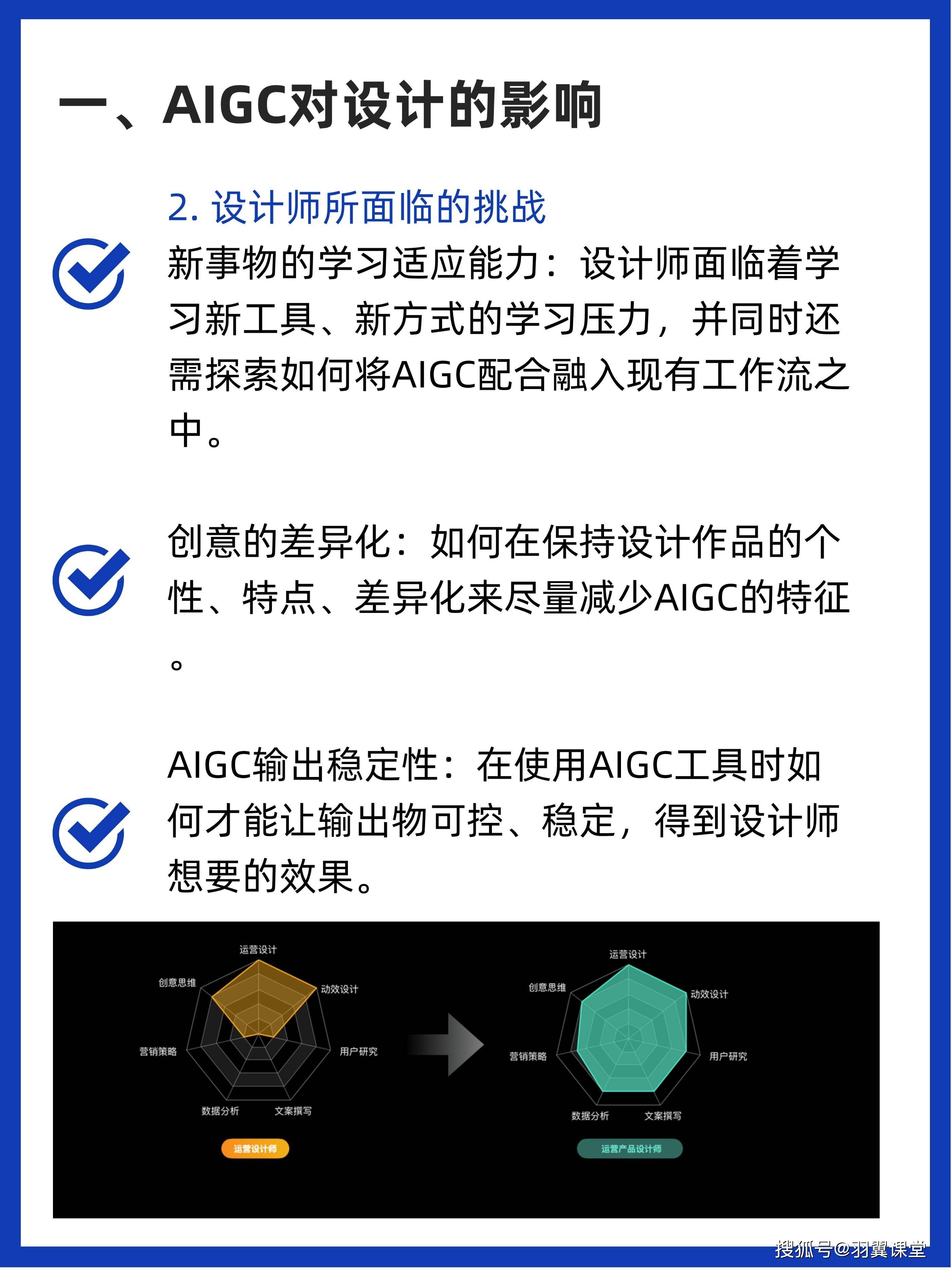AIGC技术如何辅助传统设计流程?