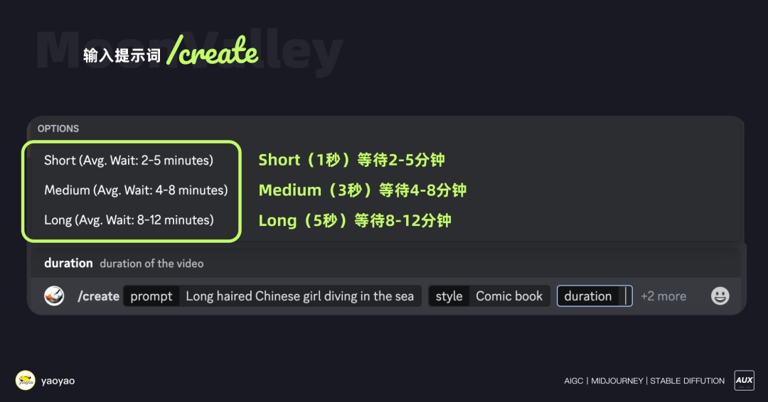 MoonValley 生成动画电影，0基础也能快速学会的教程！